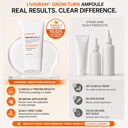 Livioram® Growturn Scalp Serum