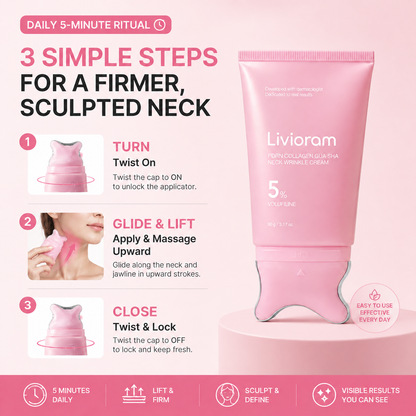 Livioram® PDRN Face & Neck Firming Cream