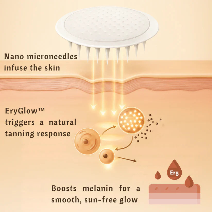 SunFree Transdermal Tanning Patch